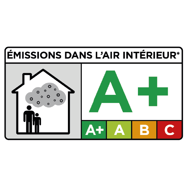 Clasificación A+