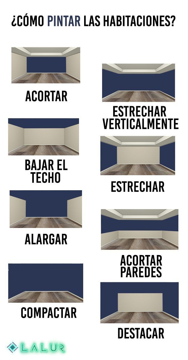 Infografía que muestra patrones para crear efecto de amplitud o reducción en un espacio