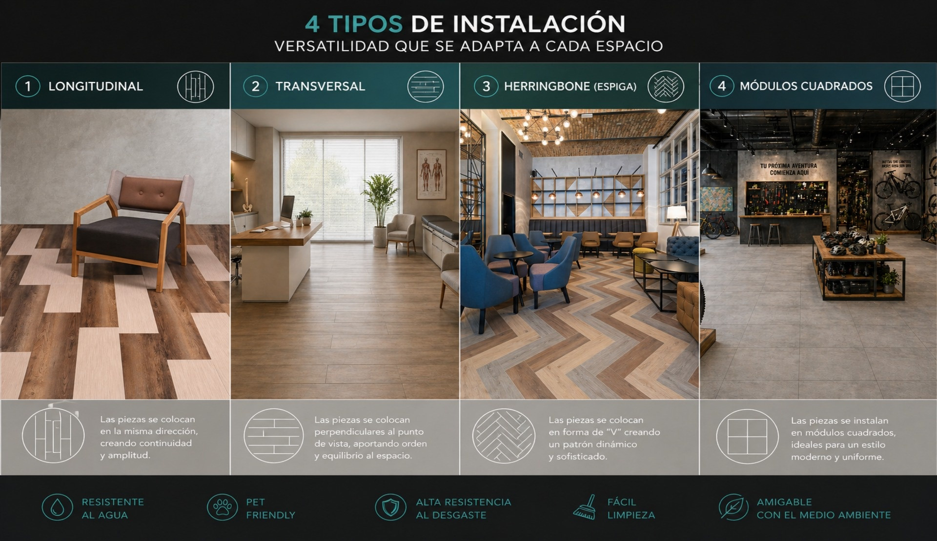 Imagen donde se contrasta la dirección de las piezas lvt: longitudinal, transversal herringbone y módulos cuadrados