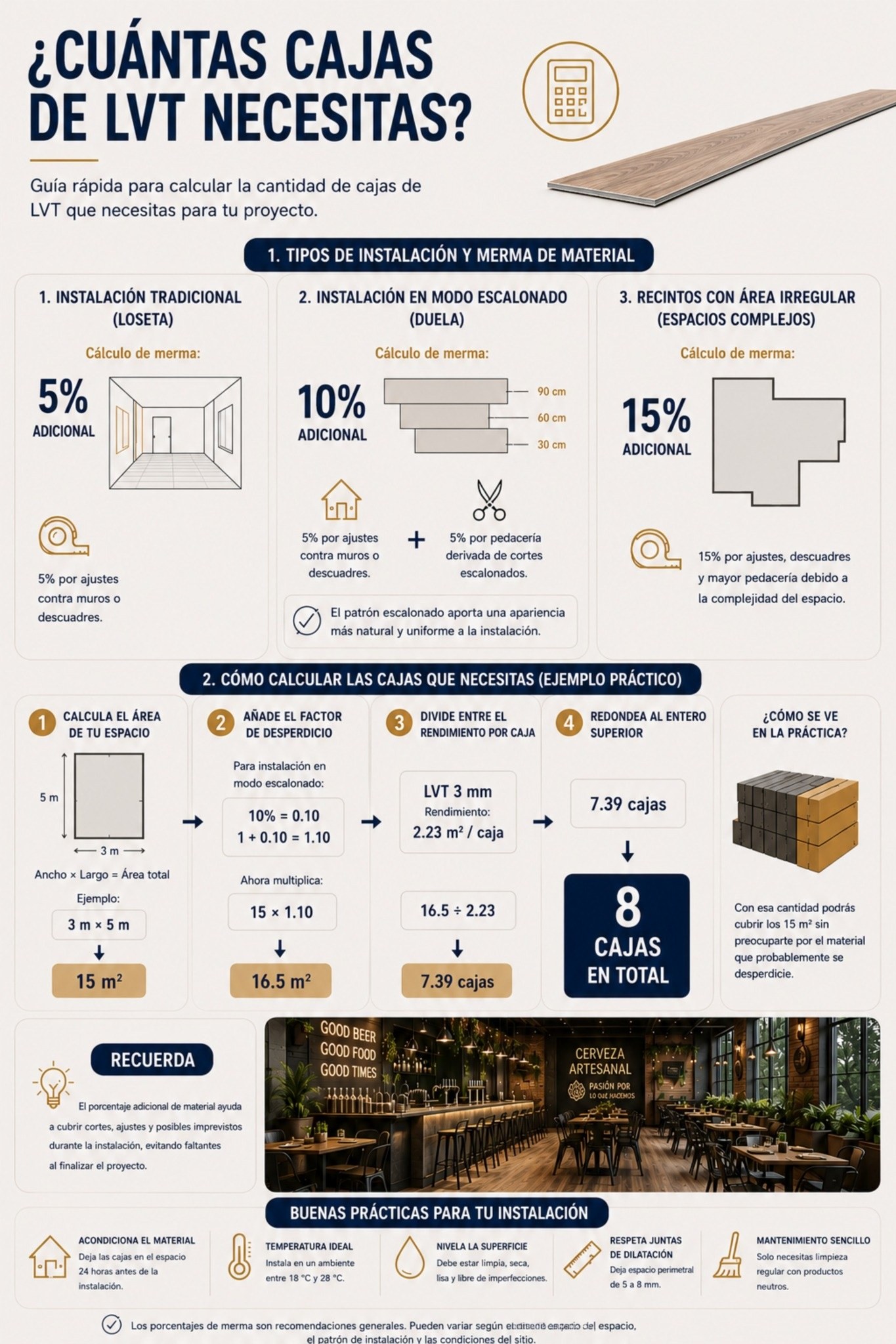 Calcula la cantidad de cajas de LVT 3 mm que necesitas para tu espacio