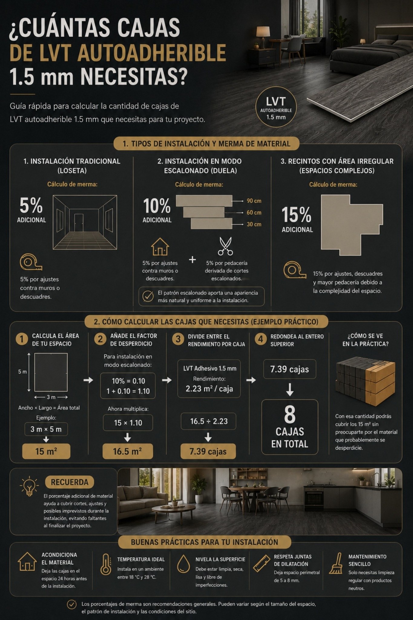 Calcula la cantidad de cajas de piso vinílico autoadherible necesitas para tu espacio