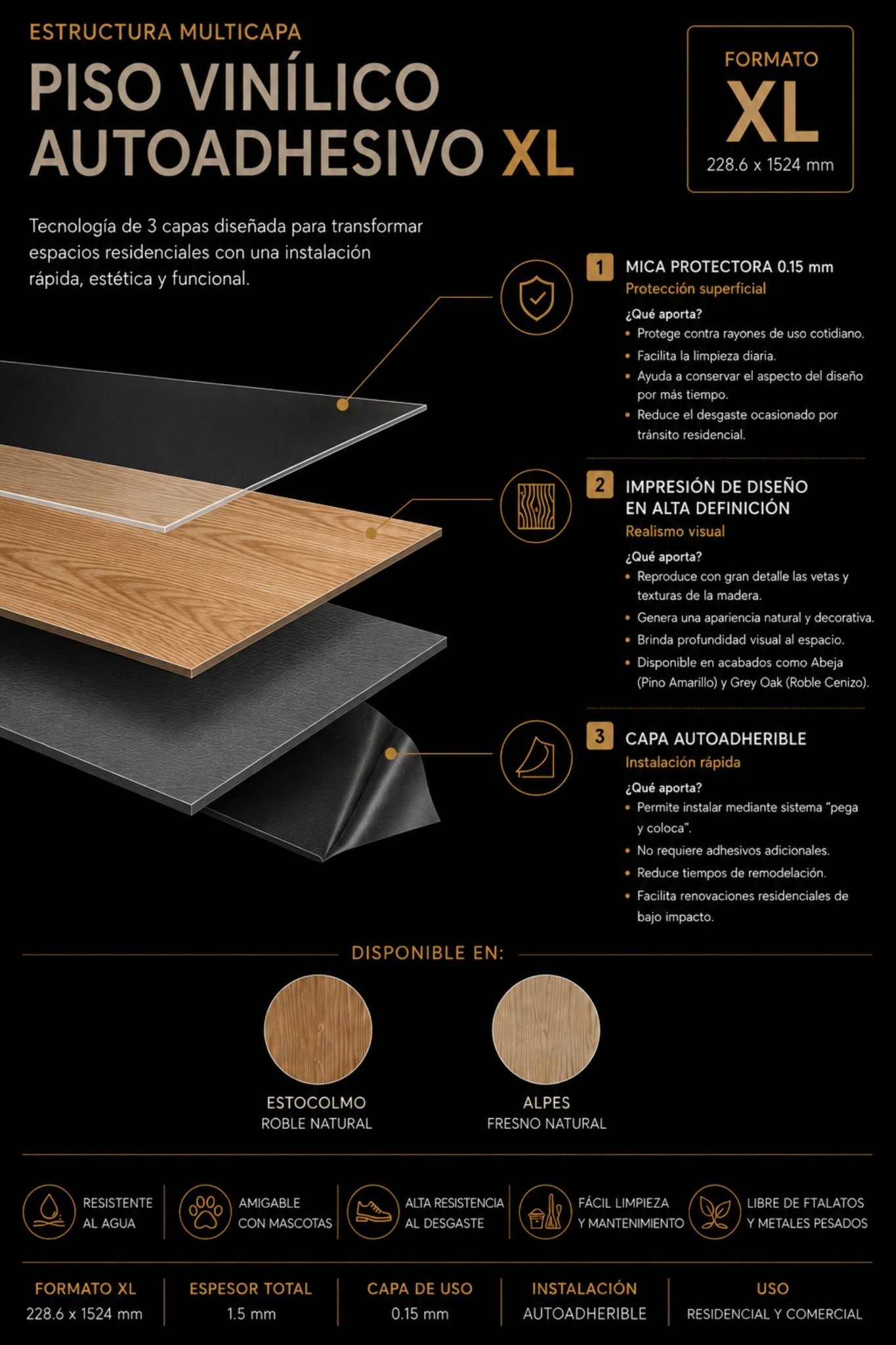 Conoce la anatomía de nuestro LVT Autoadhesivo preparado para ofrecer un rendimiento confiable en interiores expuestos a un tráfico ligero