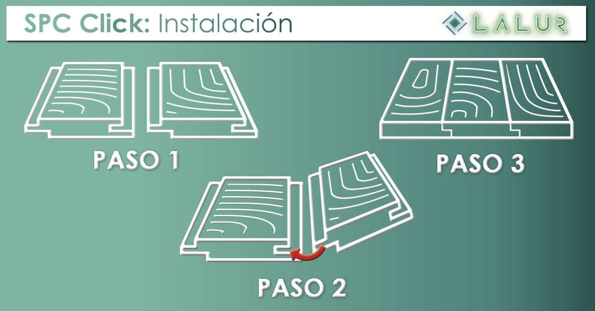 infografía sobre cómo instalar piso SPC con sistema click