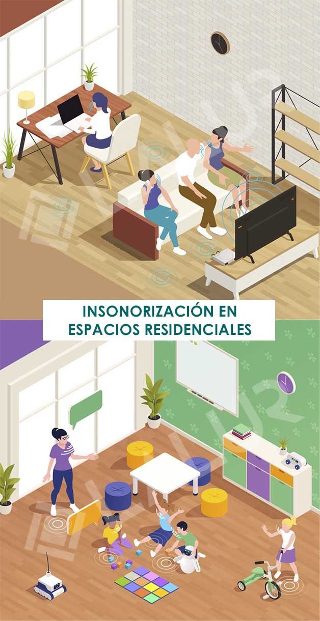 Infografía: insonorización en espacios residenciales